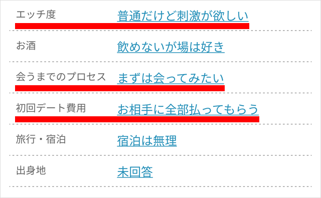 普通だけど刺激がほしい